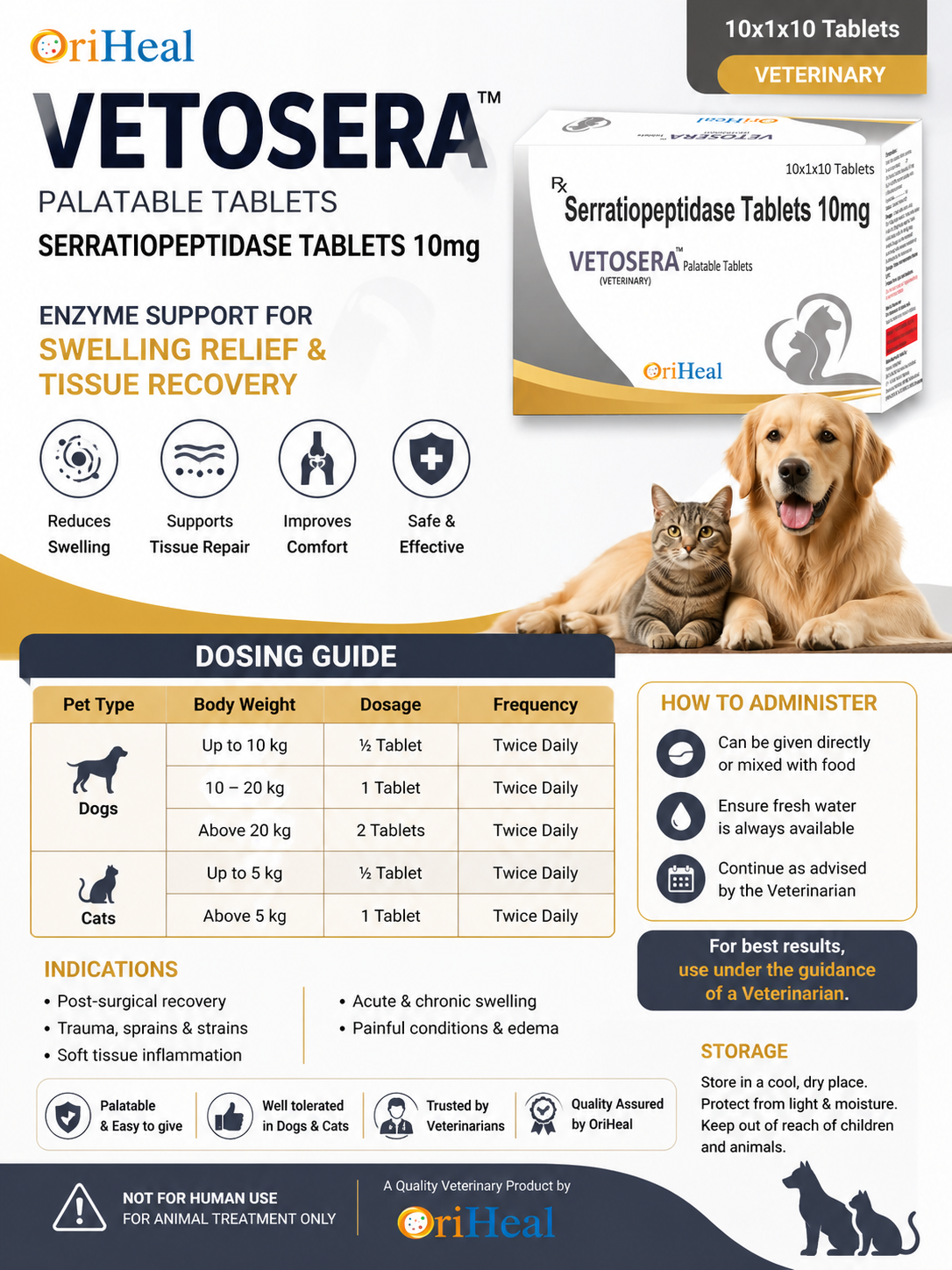 Vetosera Tablets Serratiopeptidase 10mg veterinary medicine for dogs and cats