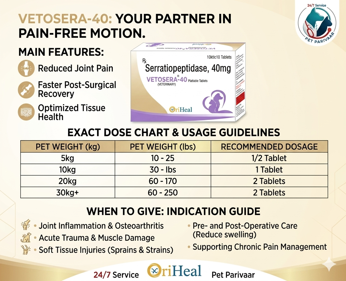Provides fast-acting anti-inflammatory support and promotes joint health and comfort for pets.