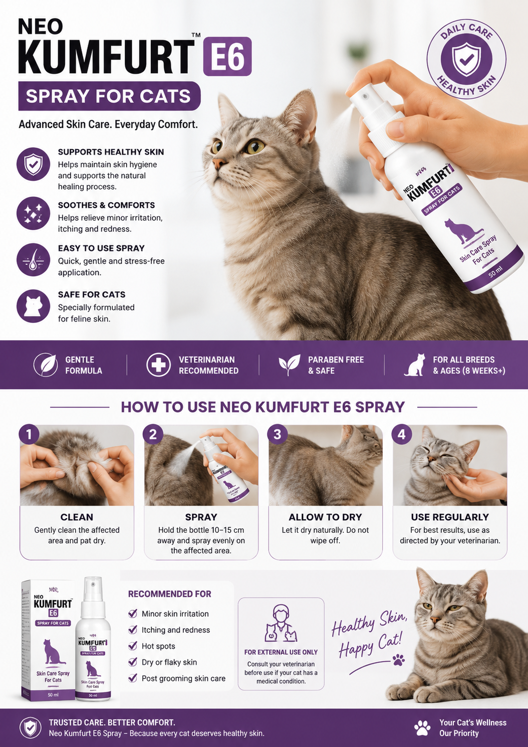 Neo Kumfurt E6 Spray for Cats being applied to a cat's skin to support skin health, hygiene, comfort, and relief from minor skin irritation.