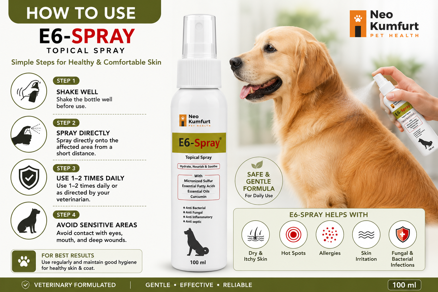 How to use E6 Pet Skin Spray for dogs with anti itch and anti fungal skin care support